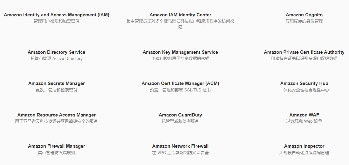 安全性、身份与合规性