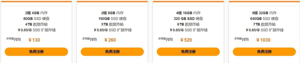 Linux/Unix系统方案
