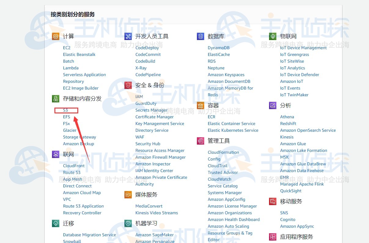 创建Amazon S3存储桶
