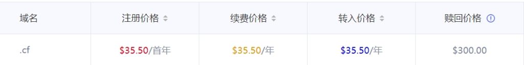 cf域名注册价格