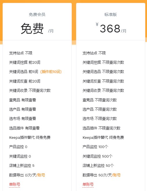 卖家精灵最新折扣码