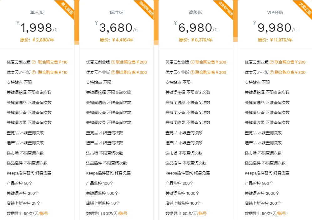 卖家精灵最新折扣码