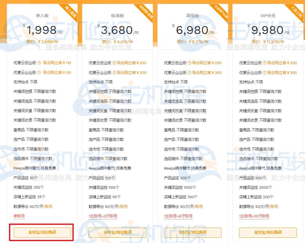 卖家精灵折扣码使用教程
