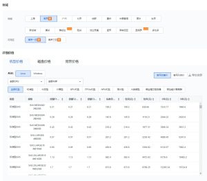 腾讯云云服务器CVM