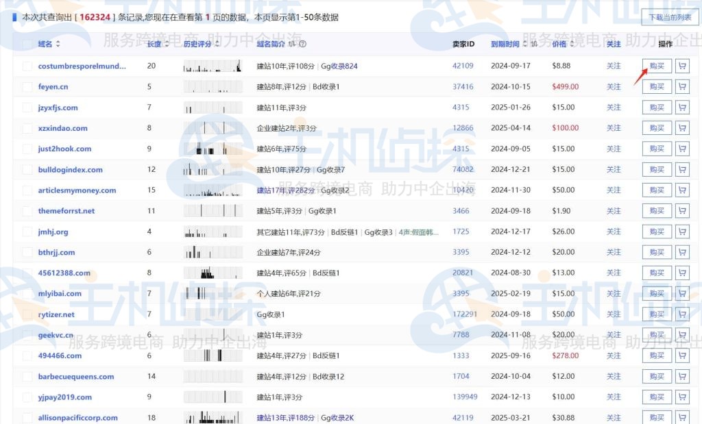 Gname一口域名价格