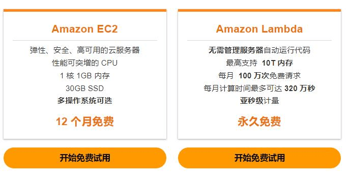 亚马逊AWS永久免费服务器