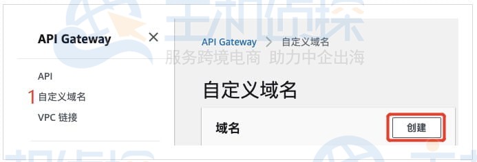 配置亚马逊SSL证书