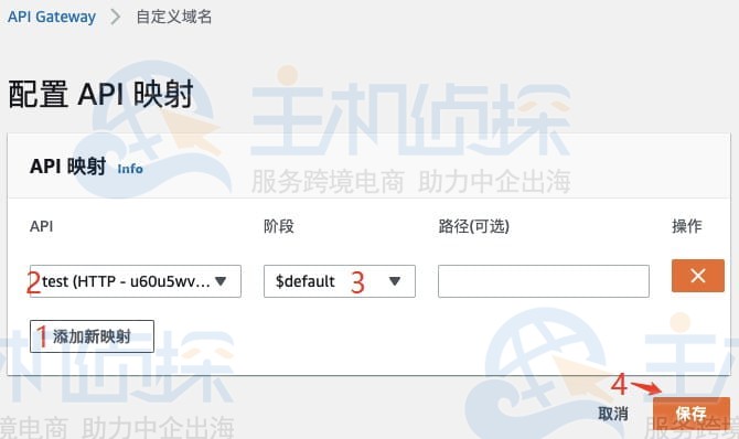 配置亚马逊SSL证书