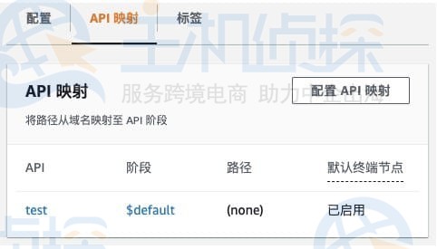 配置亚马逊SSL证书
