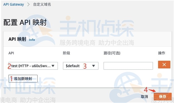 配置亚马逊SSL证书