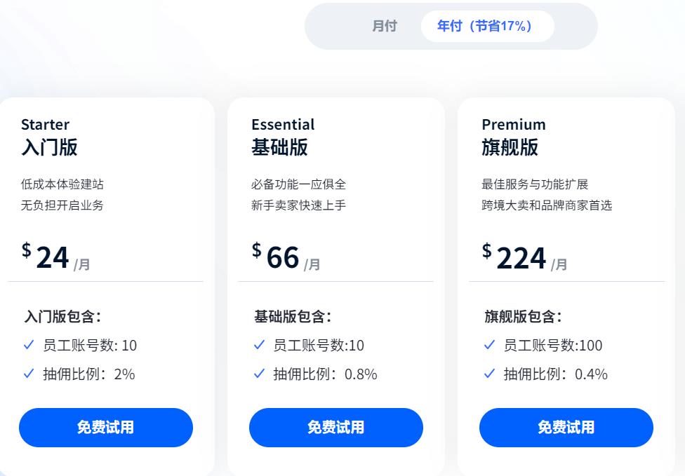 SHOPLINE购买方案推荐