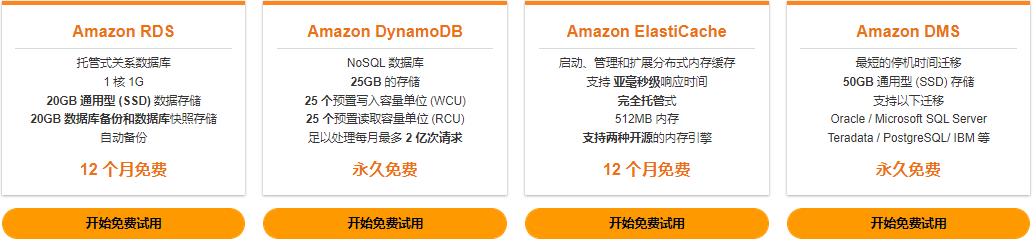 亚马逊aws免费云服务