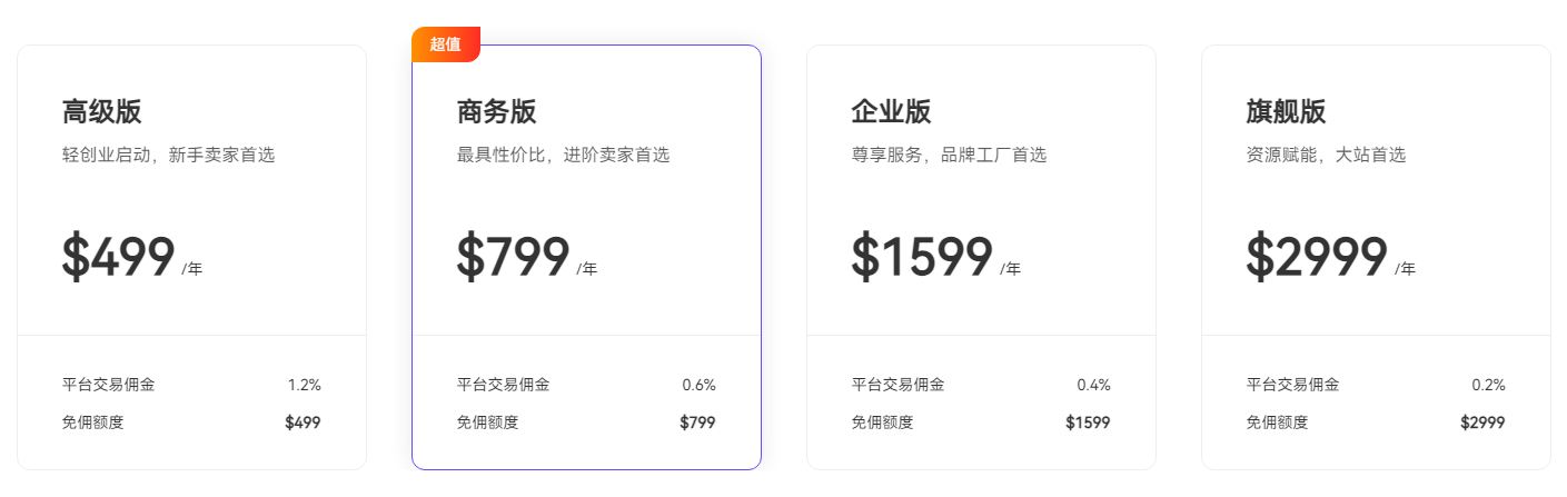 Shopyy购买方案推荐