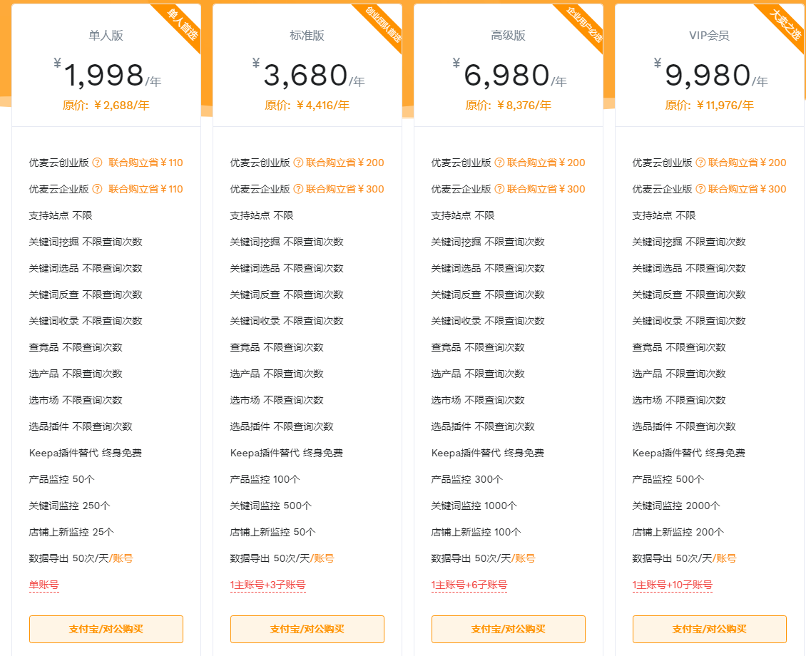 卖家精灵包年价格