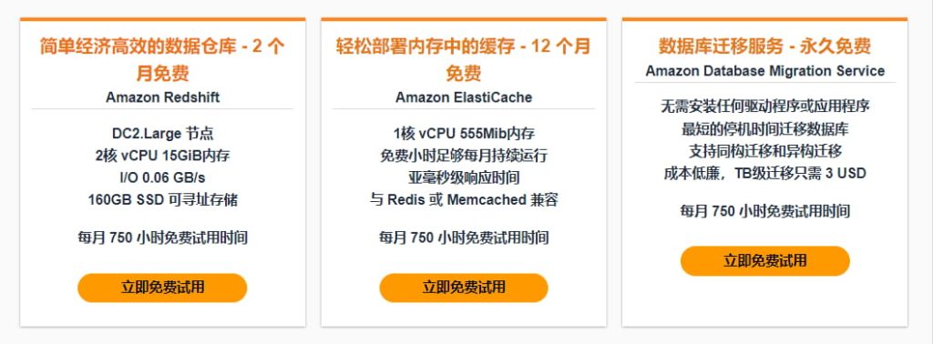 亚马逊AWS云平台云数据库