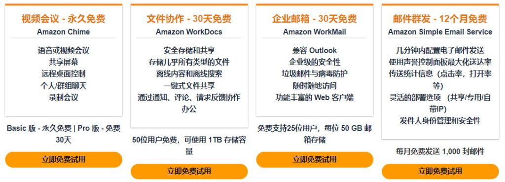 亚马逊AWS云平台企业生产