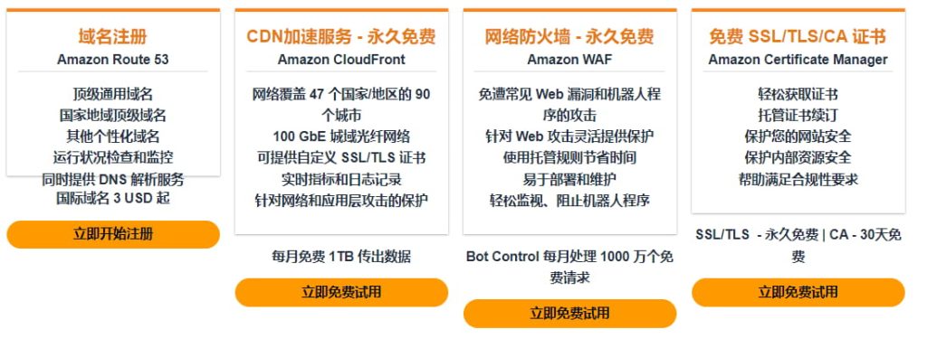 亚马逊AWS云平台网络建设