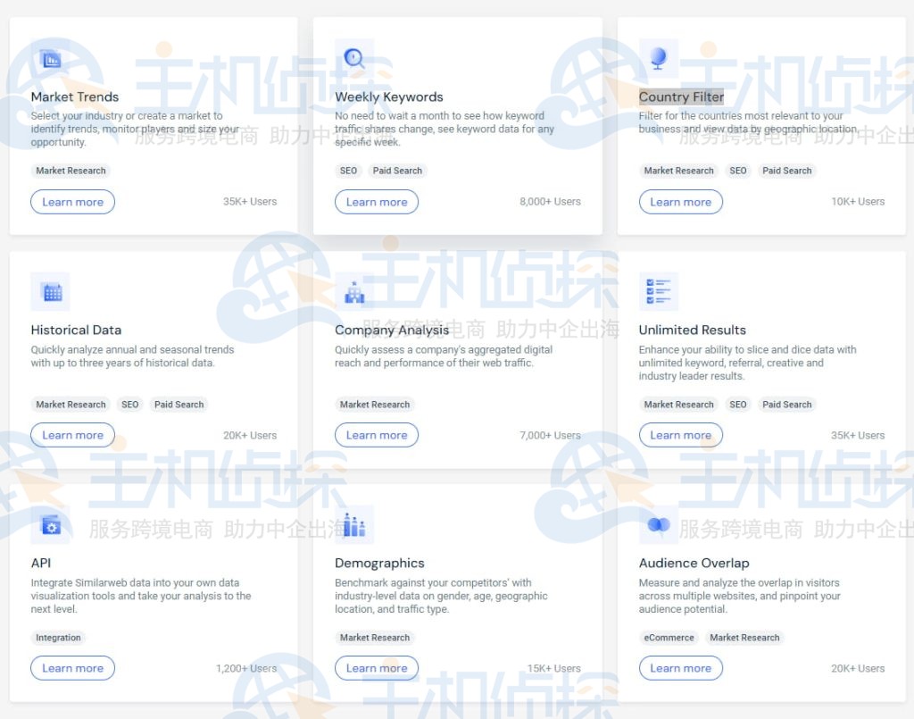Similarweb高级功能区域