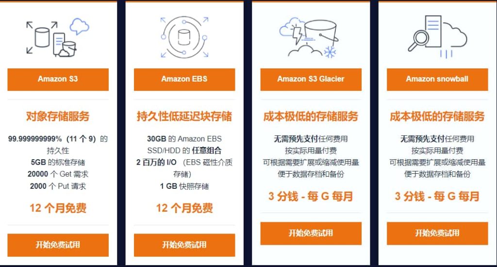 亚马逊云存储价格