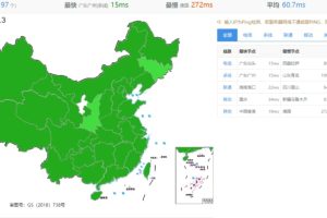 CN2线路