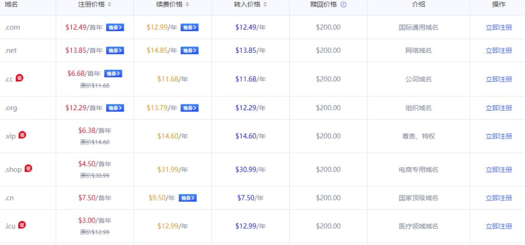 Gname域名转入价格