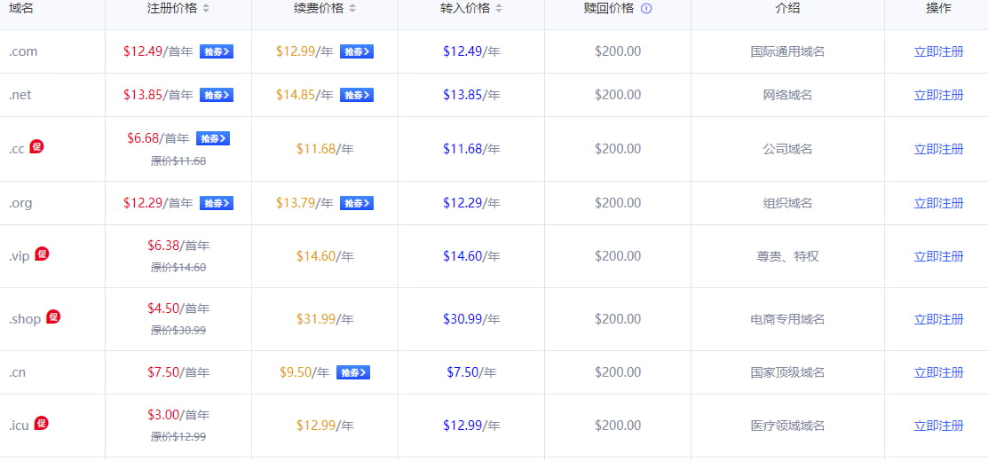 Gname域名转入价格