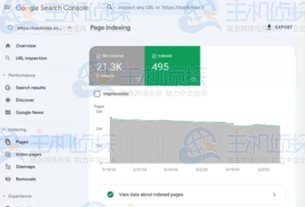 Google 抓取网站