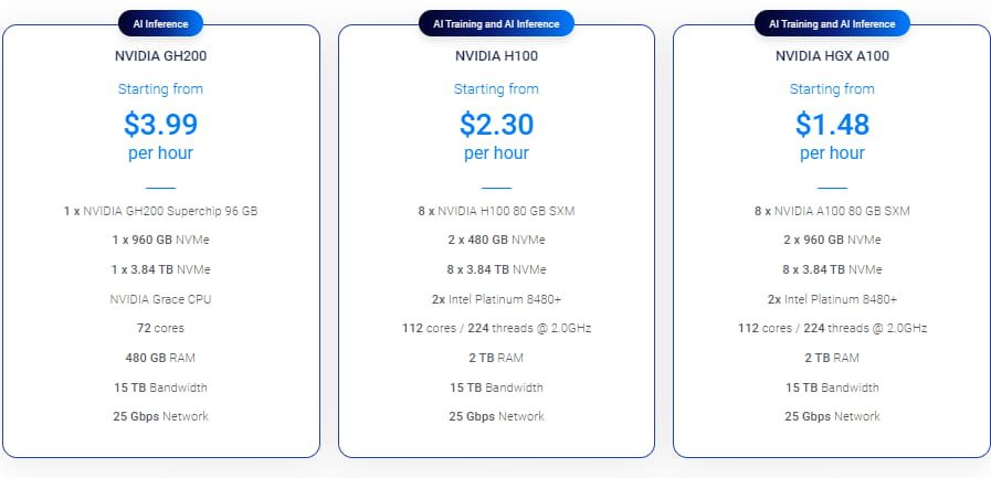 Vultr裸金属服务器NVIDIA GPU方案