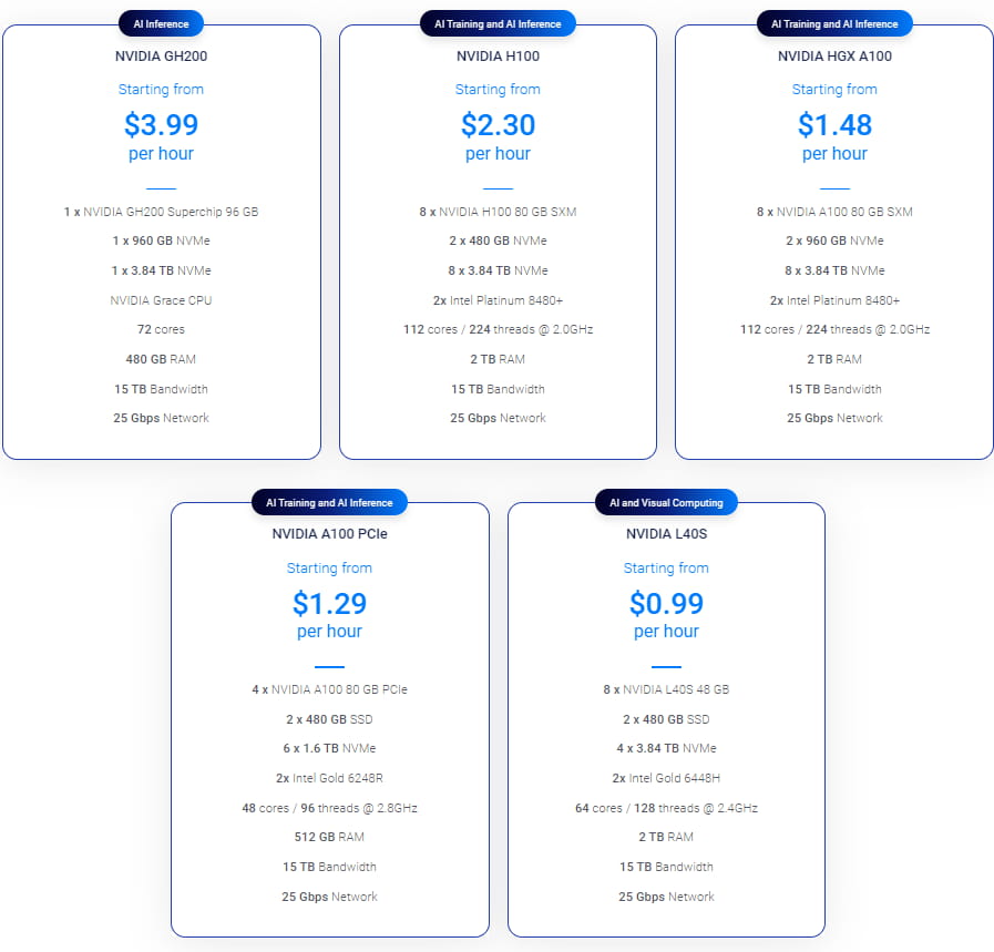 Vultr裸金属服务器NVIDIA GPU方案