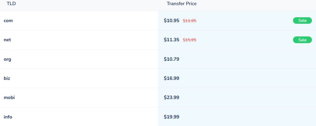 NameSilo域名转入价格