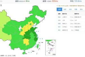 Raksmart洛杉矶机房CN2 Only线路