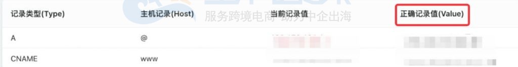 修改域名的DNS设置