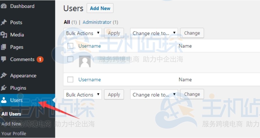 WordPress用户菜单