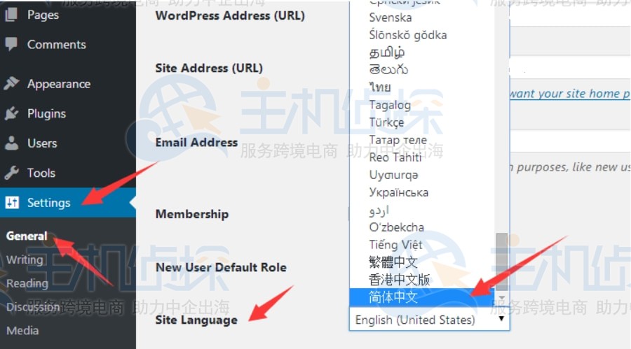 WordPress中文界面