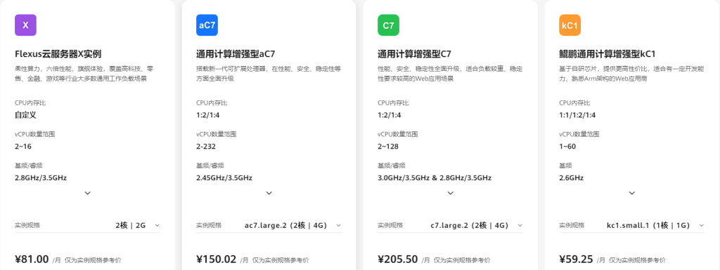 华为云弹性云服务器ECS