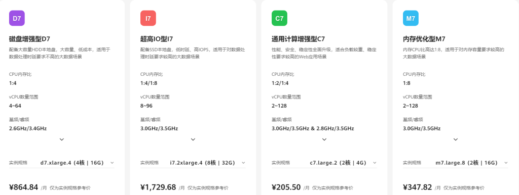 华为云弹性云服务器ECS