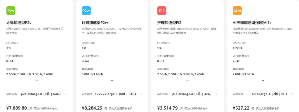 华为云弹性云服务器ECS