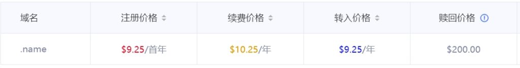 .name域名注册优惠价格