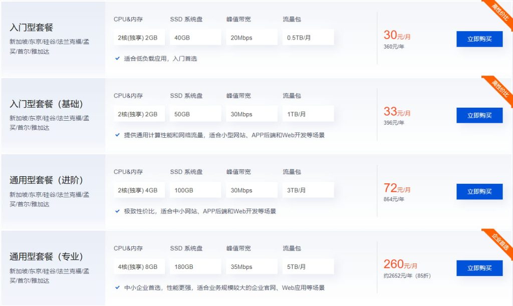 腾讯云中国香港及海外轻量应用服务器