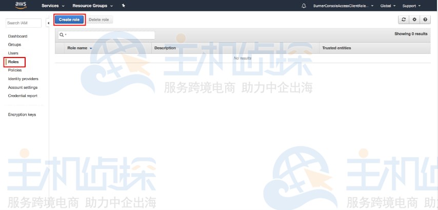 为WordPress创建AWS权限
