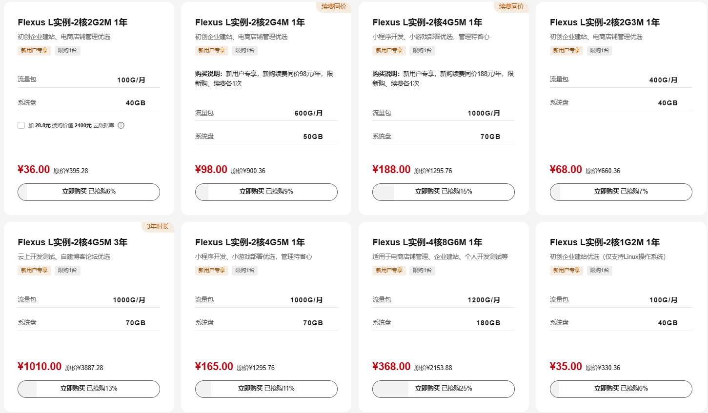 云服务同价续费98元起