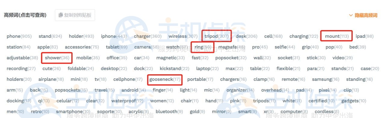 关键词属性分类