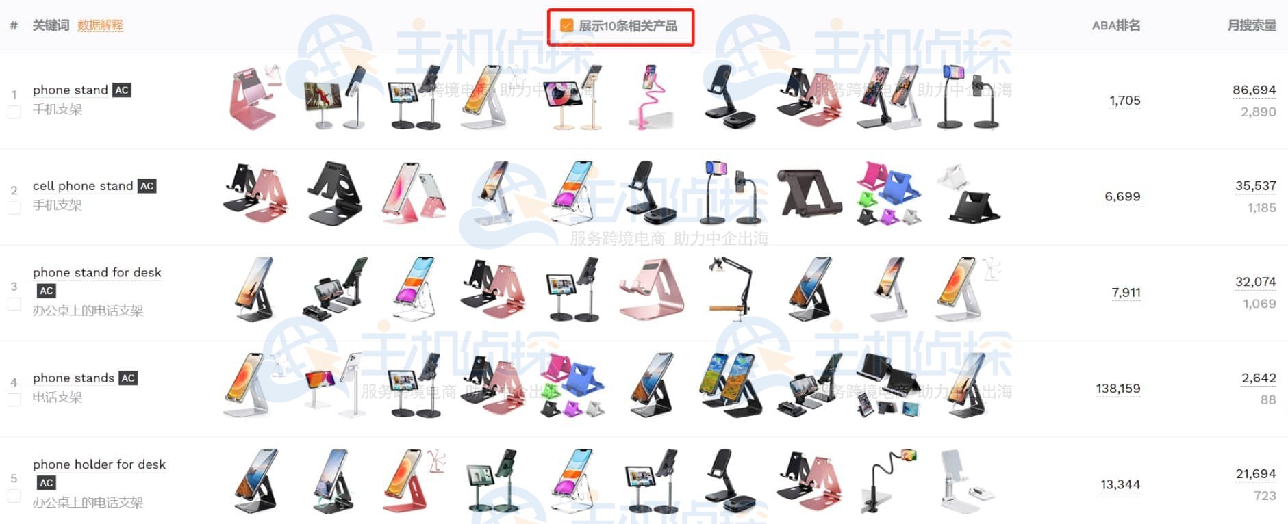 使用卖家精灵构建关键词库