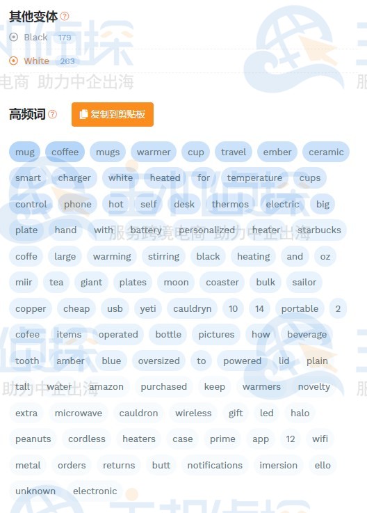 查看变体与高频词