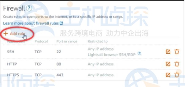 亚马逊VPS添加防火墙规则设置