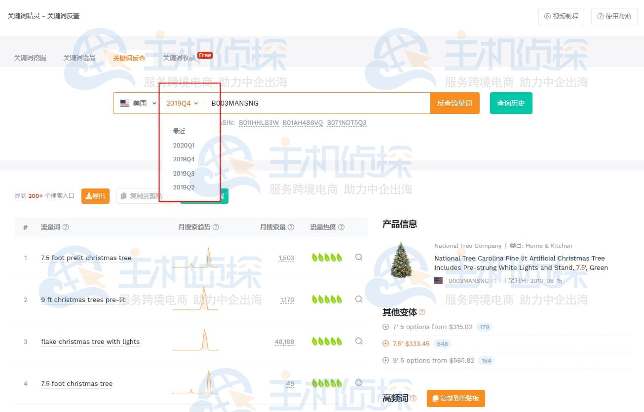 掌握季节性关键词