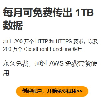 AWS内容分发