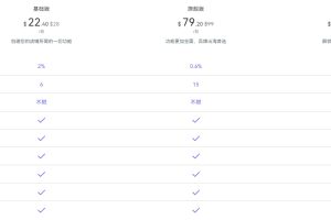 店匠Shoplazza年付收费价格