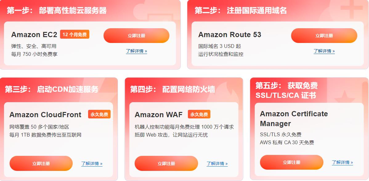 亚马逊云科技双十一福利