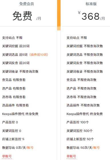 卖家精灵包月版